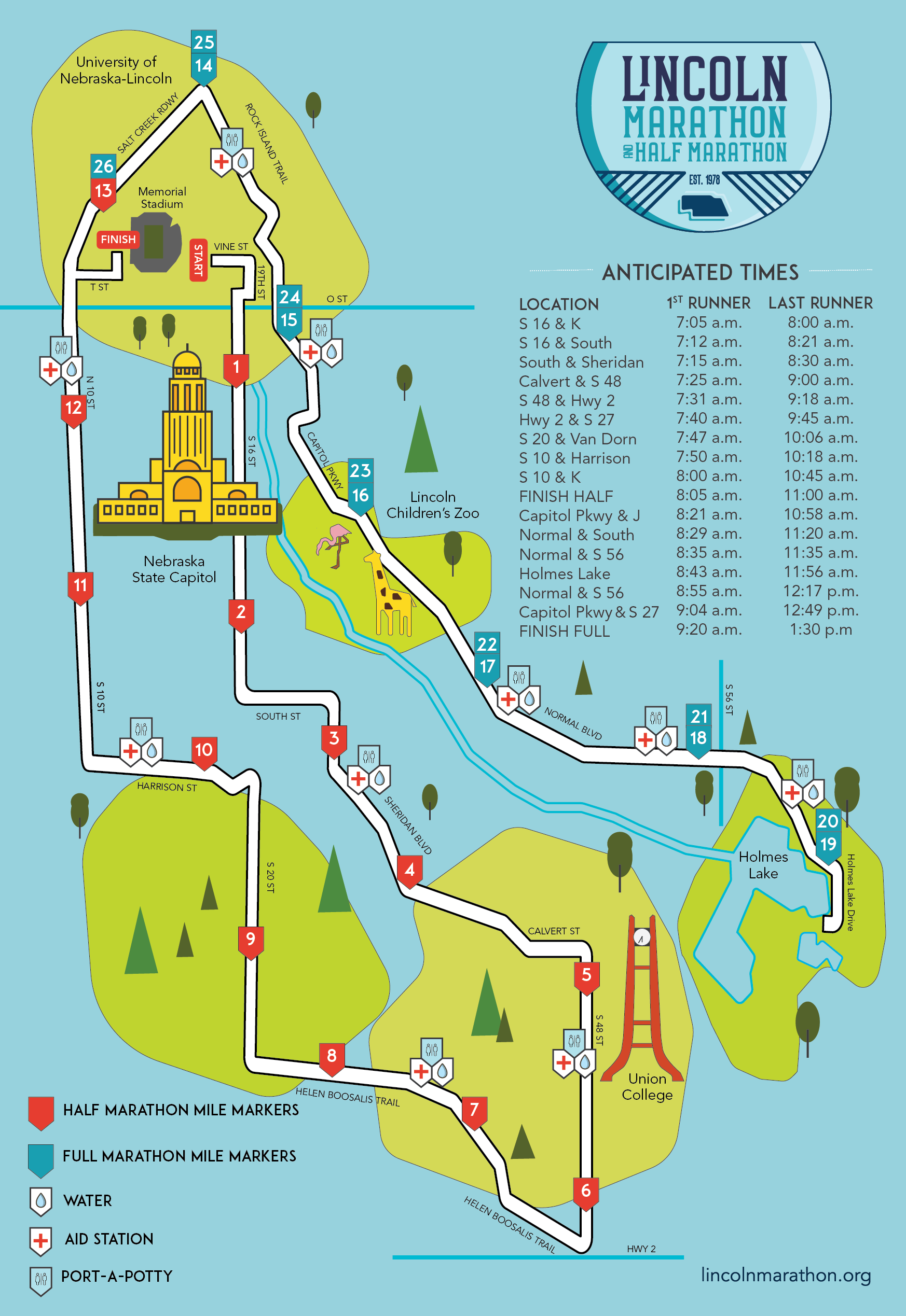 Race Details Lincoln Marathon and Half Marathon