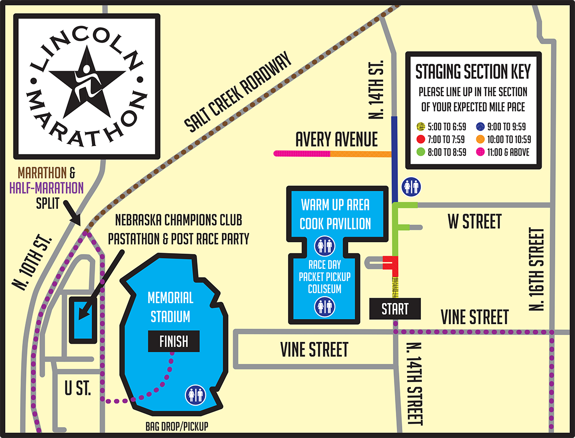 The Course Lincoln Marathon and HalfMarathon